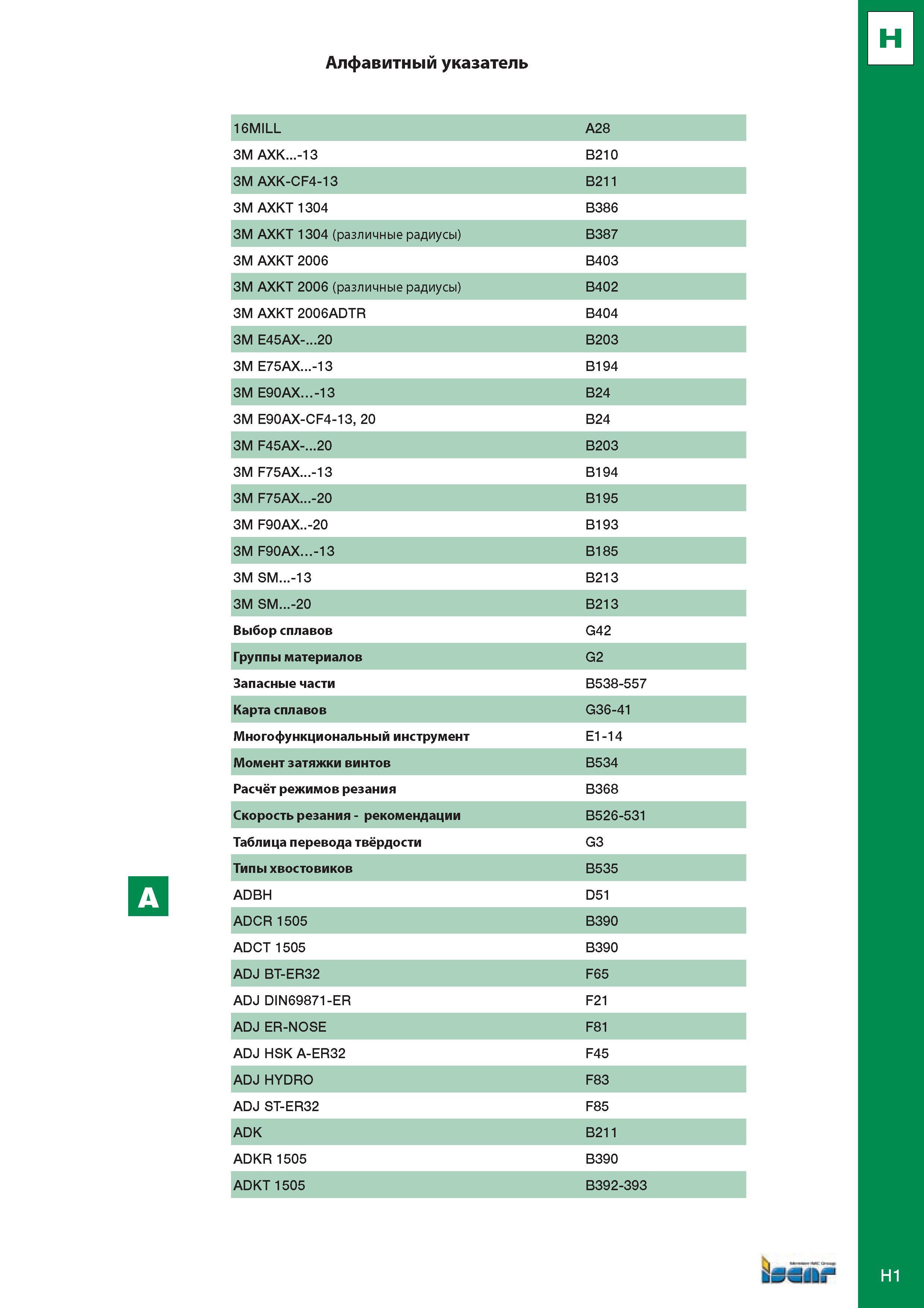 1026 Алфавитный указатель R 16MILL A28 3M AXK -13 B210 3M AXK-CF4-13 B211 3M AXKT 1304 B386 3M AXKT 1304 (различные радиусы) B387 3M AXKT 2006 B403 3M AXKT 2006 Каталог ISCAR 2008 Металлорежущий вращающийся инструмент для фрезерования сверления растачивания и инструментальная станочная оснастка Стр. H1