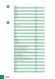 1031 DSD-EI C110 DSD-I1 C114 DSD-IA C115 DSD-IC C115-116 DSM-1 5D C21 DSM-3D C21 DSM-5D C22 DST-E1 C112 DST-I1 C118 DZ C30-31 E30 B32 E45 B32 E45KT R06 B196 E45 Каталог ISCAR 2008 Металлорежущий вращающийся инструмент для фрезерования сверления растачивания и инструментальная станочная оснастка Стр. H6