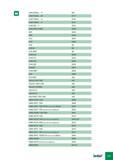 1036 H490 E90AX -17 B27 H490 F90AX -09 B177 H490 F90AX -12 B184 H490 F90AX -17 B191 H490 SM 17 B212 H600 WXCU 0806 B468 HBF B484 HBR B484 HCC B487 HCD B486 HCE Каталог ISCAR 2008 Металлорежущий вращающийся инструмент для фрезерования сверления растачивания и инструментальная станочная оснастка Стр. H11