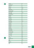 1038 HSH E-ER F25 HSK A63WH-CF5 E7 HSK A-B-MN F49 HSK A-CF F47 HSK A-EM F36-37 HSK A-ER F25-27 HSK A-ER-BIN F29 HSK A-ER-CLICKIN F47 HSK A-ER-SHORT F30 HSK A-HY Каталог ISCAR 2008 Металлорежущий вращающийся инструмент для фрезерования сверления растачивания и инструментальная станочная оснастка Стр. H13
