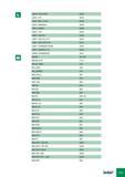 1040 LNHW 1506 PNTN B435 LNKX 1106 B420 LNKX 1506 1 5x45 B429 LNKX 150608AN B439 LNKX 1506PN B428 LNMT 1106 B420 LNMT 1506 PN B433 LNMT 1506 PN-R HT B430 LNMT 1 Каталог ISCAR 2008 Металлорежущий вращающийся инструмент для фрезерования сверления растачивания и инструментальная станочная оснастка Стр. H15