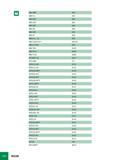 1041 MM HBR B55 MM HC B44 MM HCD B58 MM HCR B54 MM HDF B60 MM HR B52 MM HRF B54 MM HT B56 MM S-A -B B62 MM S-B/D-W-H B63-64 MM S-H-ER B65 MM TRD B153 MM TS-H B2 Каталог ISCAR 2008 Металлорежущий вращающийся инструмент для фрезерования сверления растачивания и инструментальная станочная оснастка Стр. H16