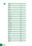 1045 SCD-ACP-CS C10 SCD-AG5 C7 SCD-AP3 C7 SCD-AP4 C6 SCD-AP6 C6 SCDR C189 SCDR-ACK3 C11 SCDR-ACK5 C11 SCGT D75 SCMT D75 SCMT 120408-19 B506 SC-SEAL F105 SC-SPR Каталог ISCAR 2008 Металлорежущий вращающийся инструмент для фрезерования сверления растачивания и инструментальная станочная оснастка Стр. H20