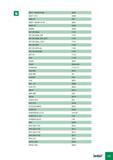1046 SEKT 1204AFR-HM B497 SEKT12T3 B498 SEM-CF F95 SEMT 1204AF-R-HS B497 SEMT-76 B498 SEMW B498 SET ER-SEAL F103 SET ER-SEAL-EM F103 SET ER-SEAL-EM JET2 F103 SE Каталог ISCAR 2008 Металлорежущий вращающийся инструмент для фрезерования сверления растачивания и инструментальная станочная оснастка Стр. H21
