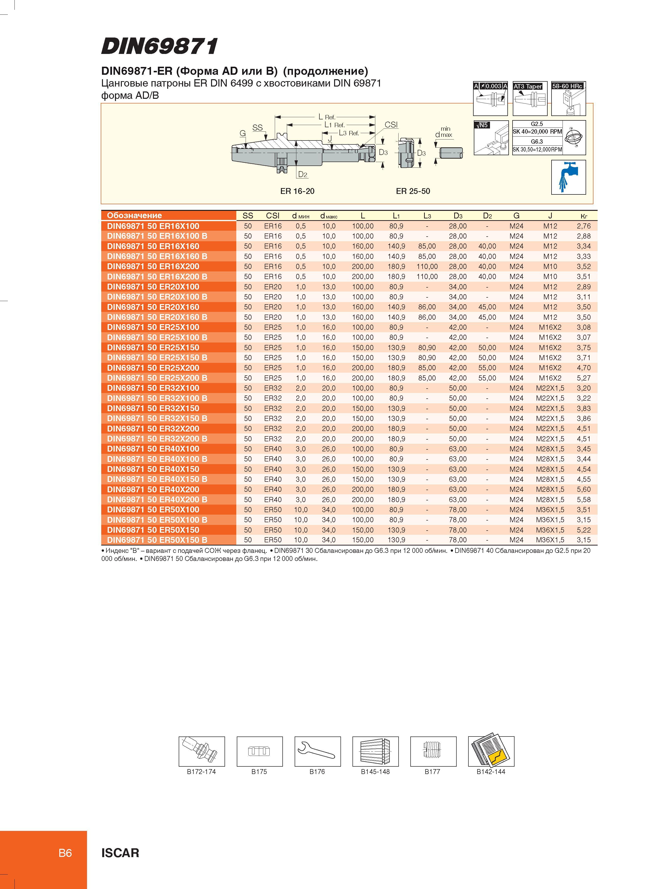 28 Цанговые зажимные патроны ER Iscar DIN69871-ER (Форма AD или B) Эскиз и основные размеры Обозначение SS CSI d мин d макс L Li L3 D3 D2 G J кг DIN69871 50 Каталог ISCAR 2012 Инструментальная оснастка для крепления металлорежущего инструмента и расточной модульный режущий инструмент для обработки отверстий Стр. B6