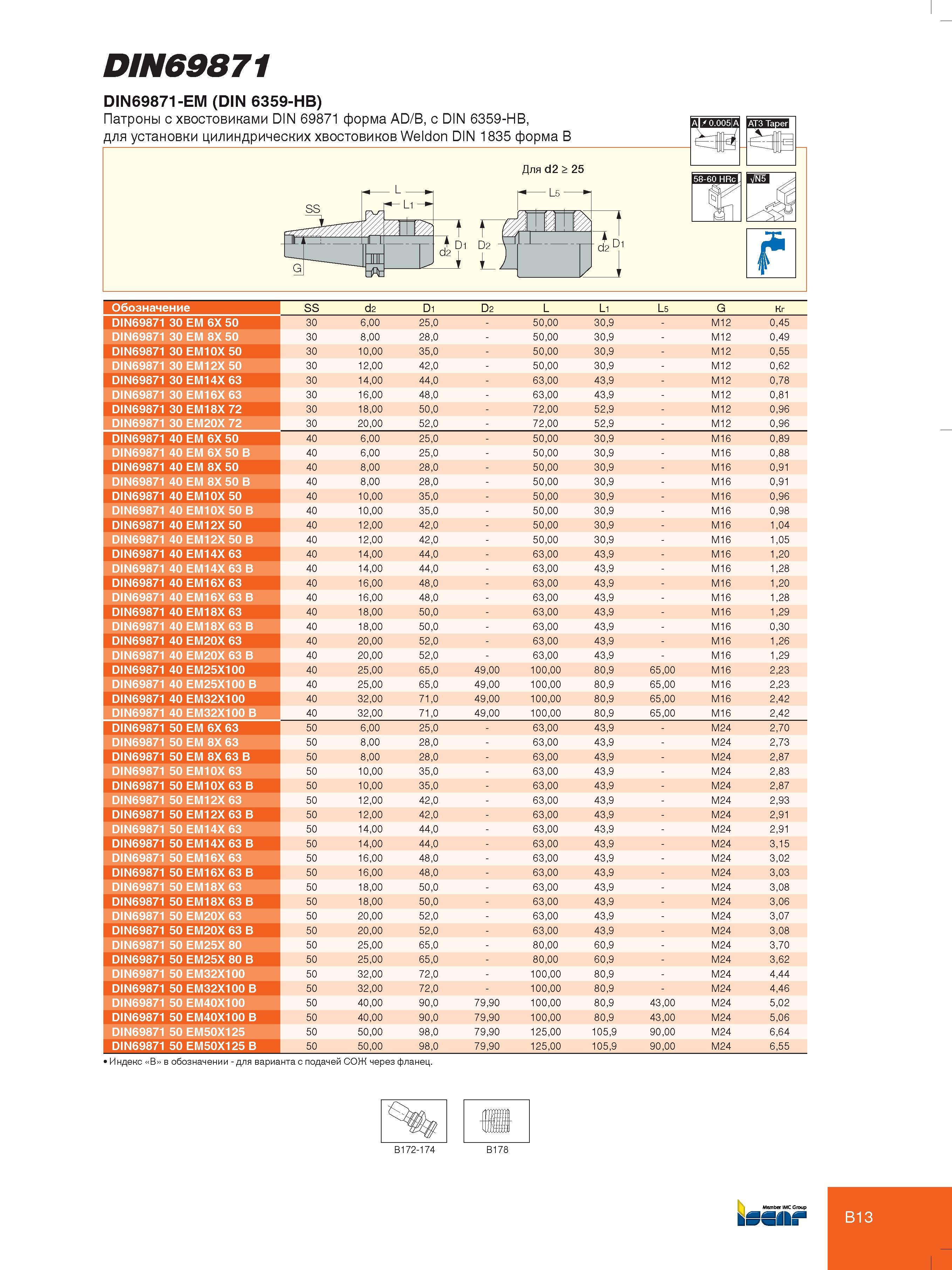 35 Патроны Iscar с хвостовиками DIN 69871 форма AD/B, с DIN 6359-HB, для установки цилиндрических хвостовиков Weldon DIN 1835 форма B Для d2 > 25 Обозначени Каталог ISCAR 2012 Инструментальная оснастка для крепления металлорежущего инструмента и расточной модульный режущий инструмент для обработки отверстий Стр. B13