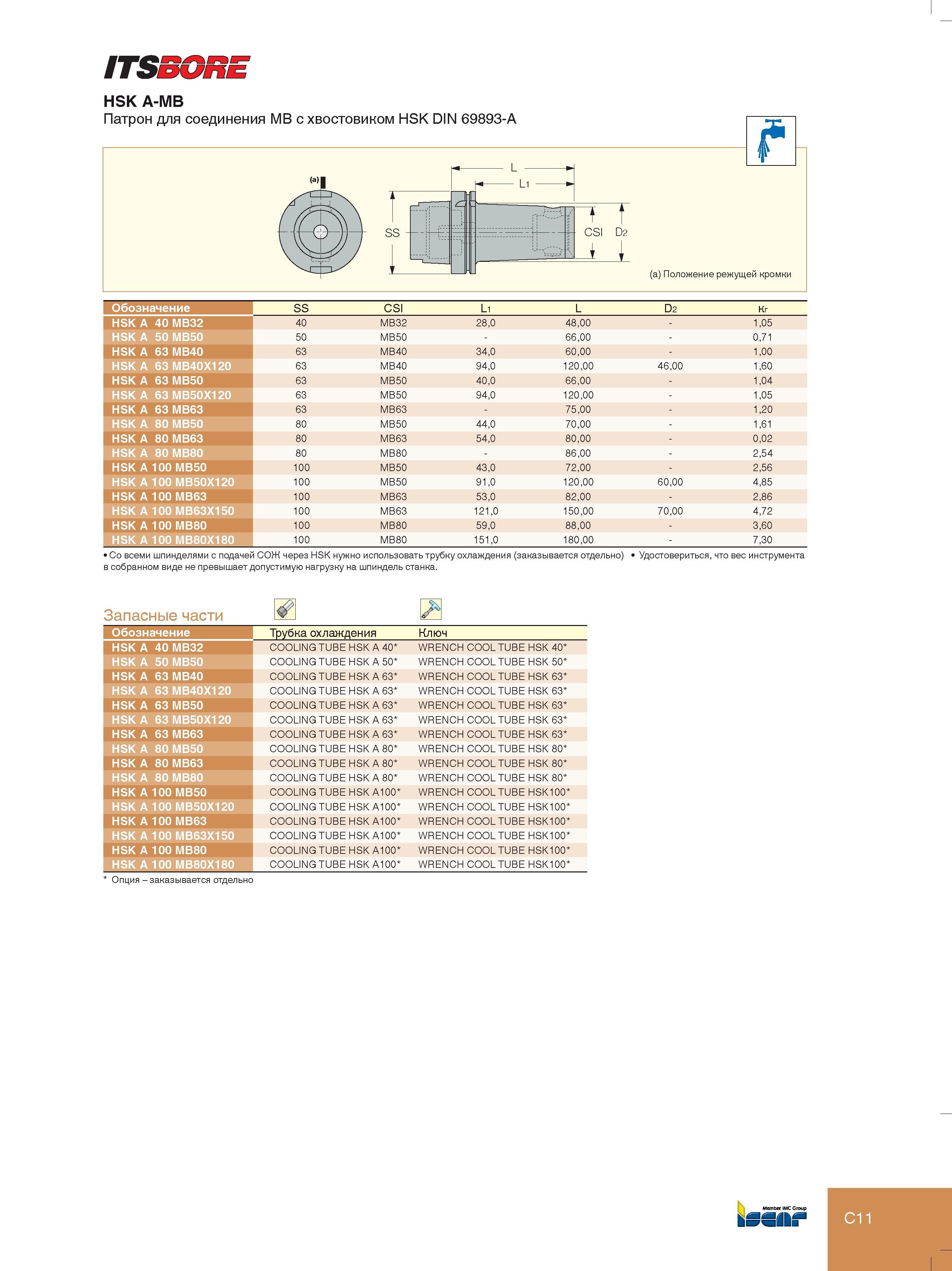 223 ITSSGRE C11 HSK A-MB Обозначение SS CSI L1 L D2 кг HSK A 40 MB32 40 MB32 28,0 48,00 - 1,05 HSK A 50 MB50 50 MB50 - 66,00 - 0,71 HSK A 63 MB40 63 MB40 34, Каталог ISCAR 2012 Инструментальная оснастка для крепления металлорежущего инструмента и расточной модульный режущий инструмент для обработки отверстий Стр. C11