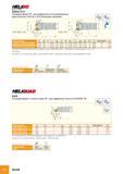 43 HELIDO 845 LINE SOE45 8/16 Обозначение D D1 Z L ap H K° D3 L3 ap3 H3 ° 3 d Хвостовик Кг SOE45 8/16-D025-02-W20R 25 00 35 4 2 100 00 3 50 30 00 44 22 65 101 20 6 00 Каталог ISCAR 2012 Металлорежущий фрезерный инструмент со сменными режущими пластинами для металлообрабатывающих станков и комплексов с ЧПУ Стр. B38