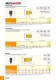 65 MULTI-MASTER INDEXABLE SOLID CARBIDE LINE MM HT-NCSR 2-х зубые тороидальные фрезерные головки со стружкоразделителем Dh9 Экономичная серия Размеры Обозначение D Чи Каталог ISCAR 2012 Металлорежущий фрезерный инструмент со сменными режущими пластинами для металлообрабатывающих станков и комплексов с ЧПУ Стр. B60
