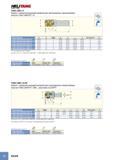 145 HEUTANG T490 LINE T490 LNK-13 Обозначение D Z Zэфф ap H L d Хвостовик 1 Кг T490 LNK-D40-36-2-C32-13 40 00 6 2 36 00 50 00 120 00 32 00 C 0 72 T490 LNK-D40-36-2-W32 Каталог ISCAR 2012 Металлорежущий фрезерный инструмент со сменными режущими пластинами для металлообрабатывающих станков и комплексов с ЧПУ Стр. D6