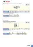 160 HEUQUAD SPK BT/INT-FT/B Обозначение D ap L7 Zэфф Zторц Z Хвостовик (1) Кг SPK D50-60BT50FT/B 50 00 61 00 86 00 2 2 14 BT50 4 82 SPK D50-60INT50-FT/B 50 00 61 00 86 Каталог ISCAR 2012 Металлорежущий фрезерный инструмент со сменными режущими пластинами для металлообрабатывающих станков и комплексов с ЧПУ Стр. D21