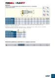 182 ТОШШ FLEXPBT E93CN-M Обозначение Dd) ap Z L5 L6 Ts Rd° D3 T(2) Кг Пластина E93CN D16-2-M08-07 16 00 5 00 2 30 00 47 50 M08 4 0 13 00 13 0 0 03 CNHT 07 E93CN D20-3- Каталог ISCAR 2012 Металлорежущий фрезерный инструмент со сменными режущими пластинами для металлообрабатывающих станков и комплексов с ЧПУ Стр. E19