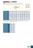 186 НОШШШВШ FLEXfoE ER-M Обозначение D1 D di D2 Z D3 L5 Ts Rd° Кг ER D03A08-1-M06-05 8 0 3 00 5 00 7 40 1 9 70 28 00 M06 18 0 0 02 ER D05A10-2-M08-05 10 0 5 00 5 00 9 Каталог ISCAR 2012 Металлорежущий фрезерный инструмент со сменными режущими пластинами для металлообрабатывающих станков и комплексов с ЧПУ Стр. E23