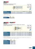 192 HEUDO ROUND H400 LINE H400 ER-12 Обозначение Di D D2 Z ap H L d Хвостовик Rd° Кг Пластина H400 ER D25-2-060-C25-12 25 0 13 00 21 60 2 8 70 60 0 120 00 25 00 C 5 6 Каталог ISCAR 2012 Металлорежущий фрезерный инструмент со сменными режущими пластинами для металлообрабатывающих станков и комплексов с ЧПУ Стр. E29