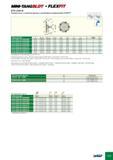 260 MINI-uiNG L TfJ FLEXfBB ETS-LN08-M Обозначение D ap min ap max T max D3 Ts L5 L6 Z Za i i TO) ETS D032-03-LN08-M08 32 00 3 00 <2> 3 00 <2) 9 30 13 00 M08 13 00 30 Каталог ISCAR 2012 Металлорежущий фрезерный инструмент со сменными режущими пластинами для металлообрабатывающих станков и комплексов с ЧПУ Стр. G15