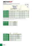 269 MINI-TANGSLOT FDN-LN08 Обозначение D ap min ap max T max Z Zэфф H L D3 Da Оправка Кг FDN D063-03-16-LN08 63 00 3 00 3 00 14 50 8 4 25 00 35 00 38 40 16 00 A 0 35 F Каталог ISCAR 2012 Металлорежущий фрезерный инструмент со сменными режущими пластинами для металлообрабатывающих станков и комплексов с ЧПУ Стр. G24