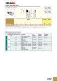 394 Фрезерные правосторонние режущие пластины Iscar HELIMILL APKW 100304 со вставкой из PCD (поликристаллический алмаз) для фрезерования алюминия Размеры Обозначение И Каталог ISCAR 2012 Металлорежущий фрезерный инструмент со сменными режущими пластинами для металлообрабатывающих станков и комплексов с ЧПУ Стр. K5