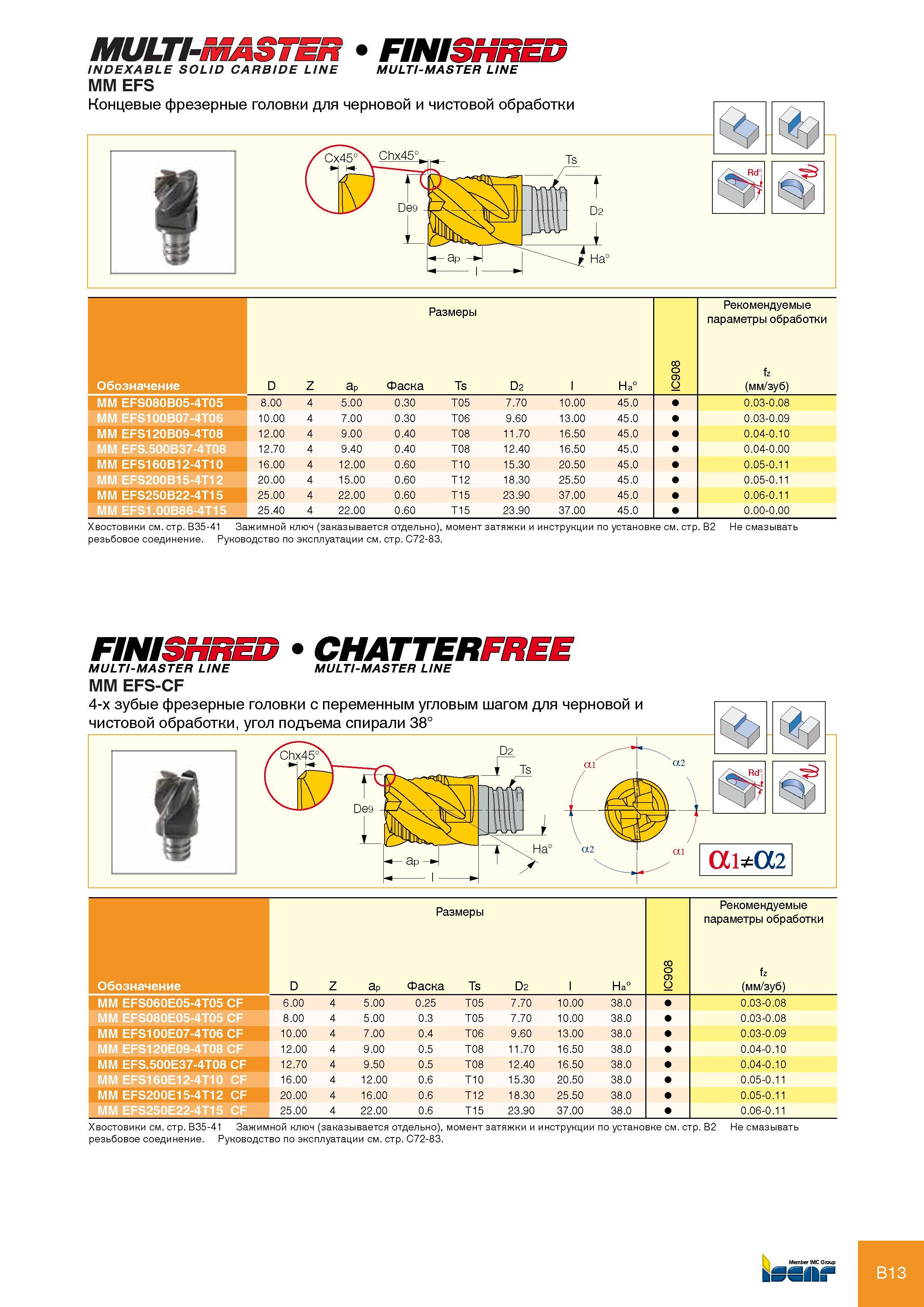 19 INDEXABLE SOLID CARBIDE LINE MULTI-MASTER LINE мм efs Концевые фрезерные головки для черновой и чистовой обработки Обозначение Размеры IC908 Рекомендуем Каталог ISCAR 2012 Металлорежущий фрезерный монолитный инструмент для высокопроизводительного фрезерования на металлообрабатывающих станках Стр. B13