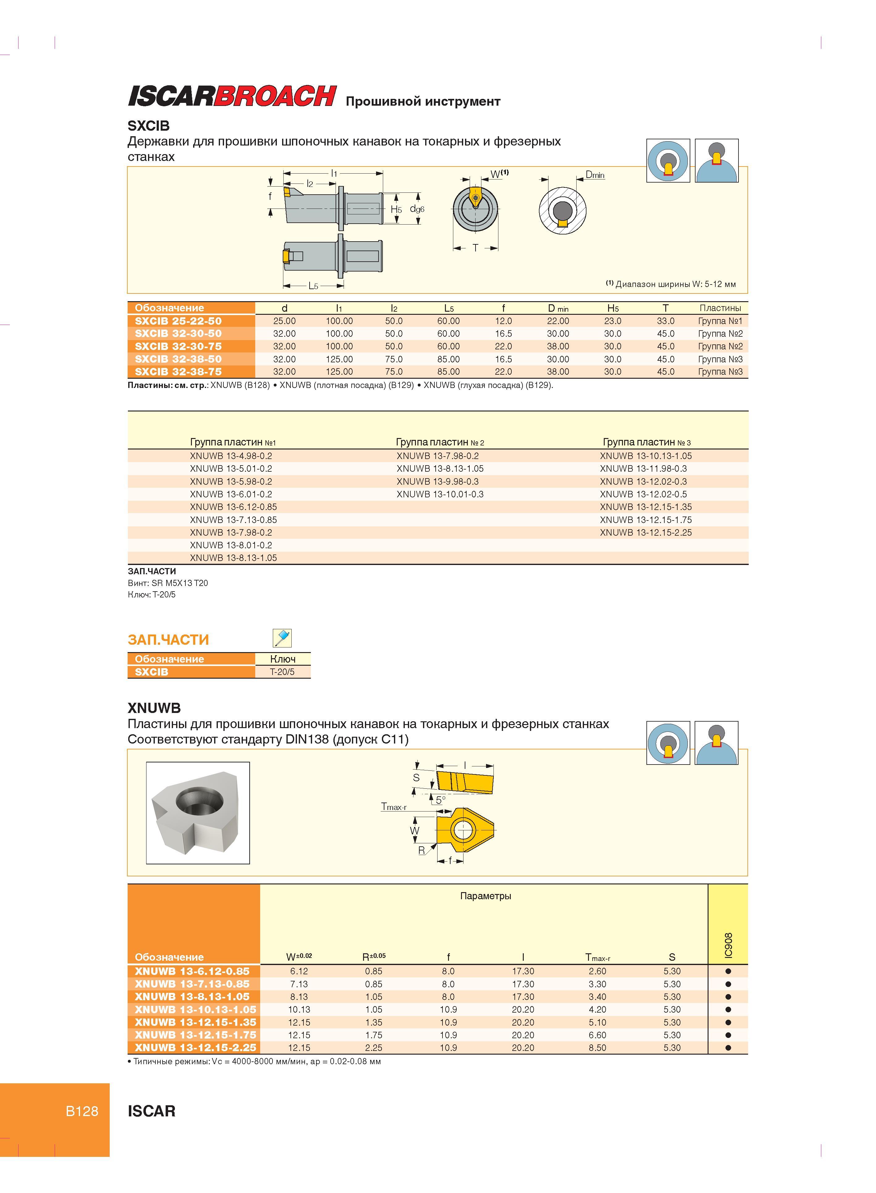 138 ISCARBROACH Прошивной инструмент SXCIB Обозначение d l2 L5 f D min H5 T Пластины SXCIB 25-22-50 25 00 100 00 50 0 60 00 12 0 22 00 23 0 33 0 Группа №1 S Каталог ISCAR 2012 Металлорежущий токарный инструмент для механической обработки канавок и отрезки на металлообрабатывающих станках и комплексах с ЧПУ Стр. B128