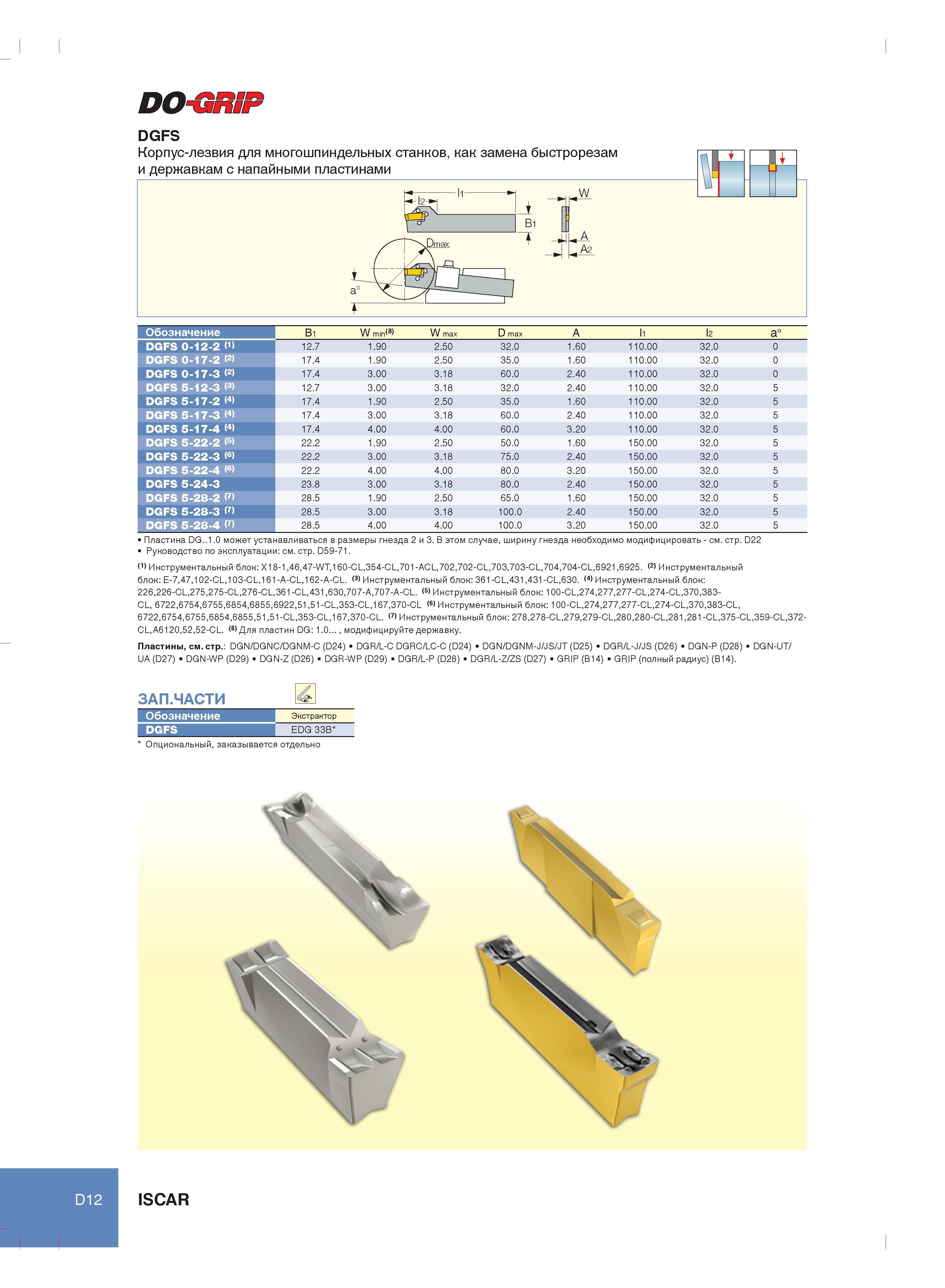 186 DO-GRIP DGFS Обозначение Bi W min(8) W max D max A li l2 a° DGFS 0-12-2 <1) 12 7 1 90 2 50 32 0 1 60 110 00 32 0 0 DGFS 0-17-2 <2) 17 4 1 90 2 50 35 0 1 Каталог ISCAR 2012 Металлорежущий токарный инструмент для механической обработки канавок и отрезки на металлообрабатывающих станках и комплексах с ЧПУ Стр. D12