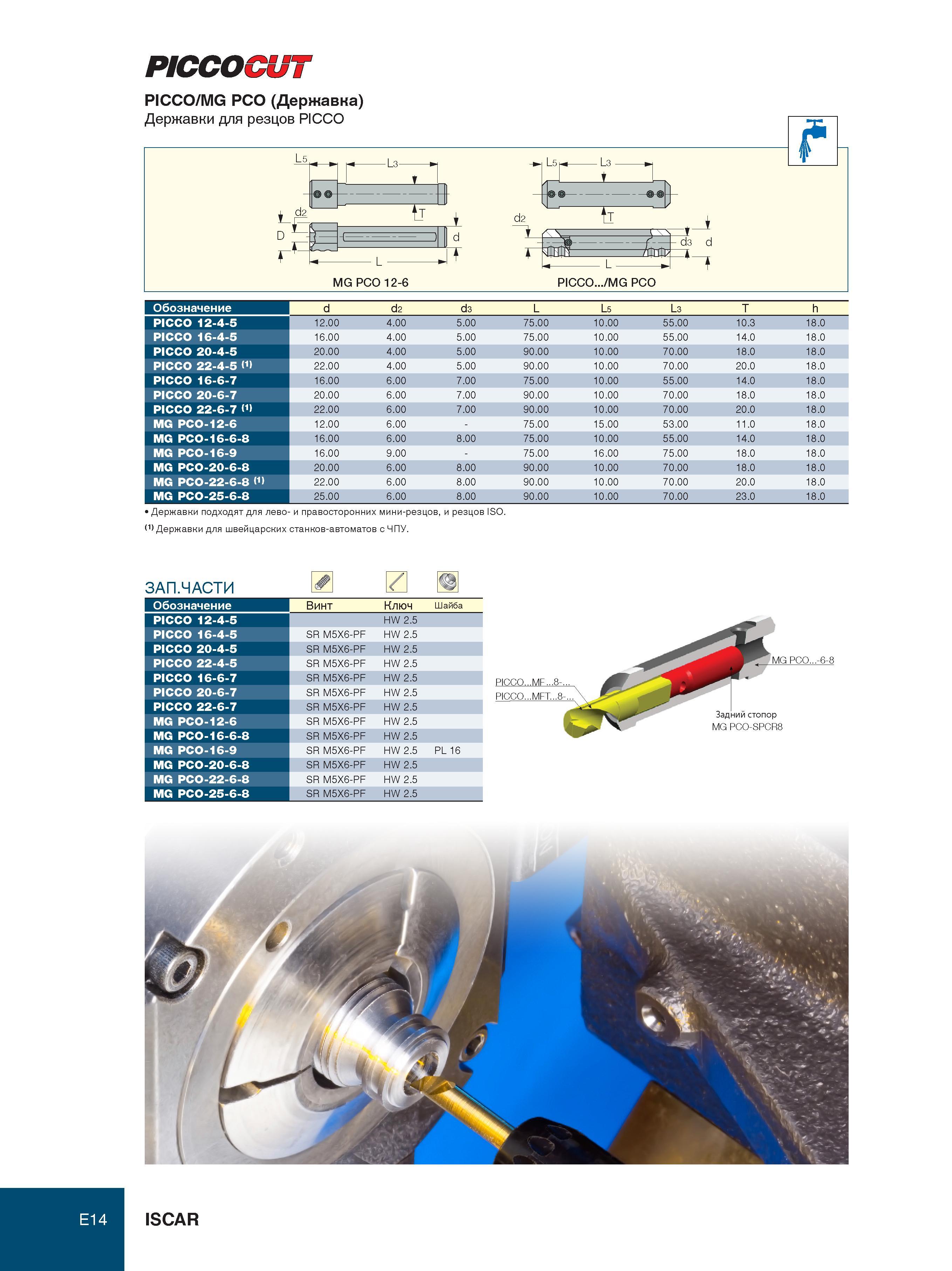 260 P/CCOCUT PICCO/MG PCO (Державка) Обозначение d d2 d3 L L5 L3 T h PICCO 12-4-5 12 00 4 00 5 00 75 00 10 00 55 00 10 3 18 0 PICCO 16-4-5 16 00 4 00 5 00 7 Каталог ISCAR 2012 Металлорежущий токарный инструмент для механической обработки канавок и отрезки на металлообрабатывающих станках и комплексах с ЧПУ Стр. E14