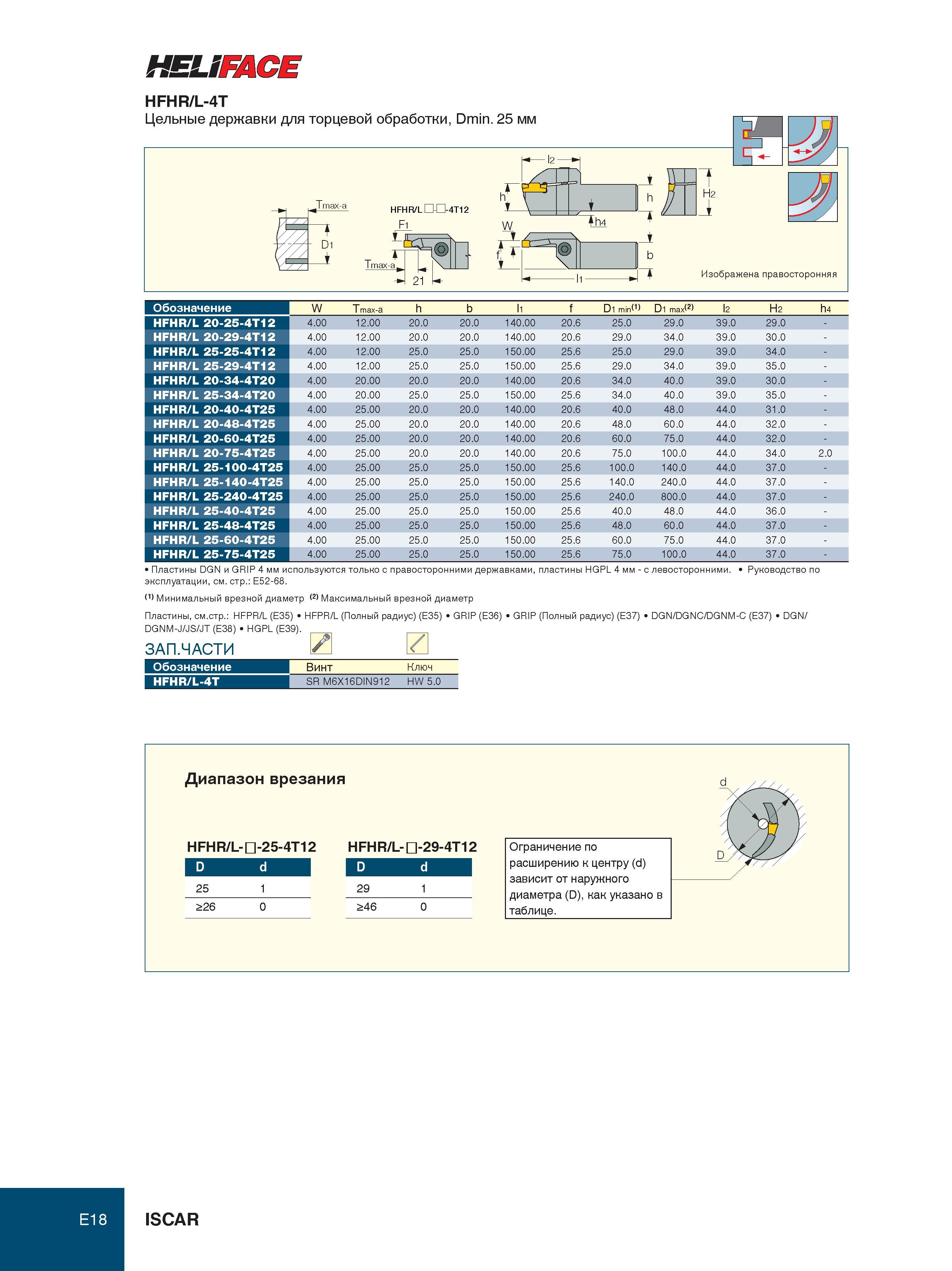 264 HELIFACE HFHR/L-4T Цельные державки для торцевой обработки, Dmin 25 мм Т max-a HFHR/L - -4T12 Fi Tmax-c 21 Изображена правосторонняя Обозначение W T max Каталог ISCAR 2012 Металлорежущий токарный инструмент для механической обработки канавок и отрезки на металлообрабатывающих станках и комплексах с ЧПУ Стр. E18
