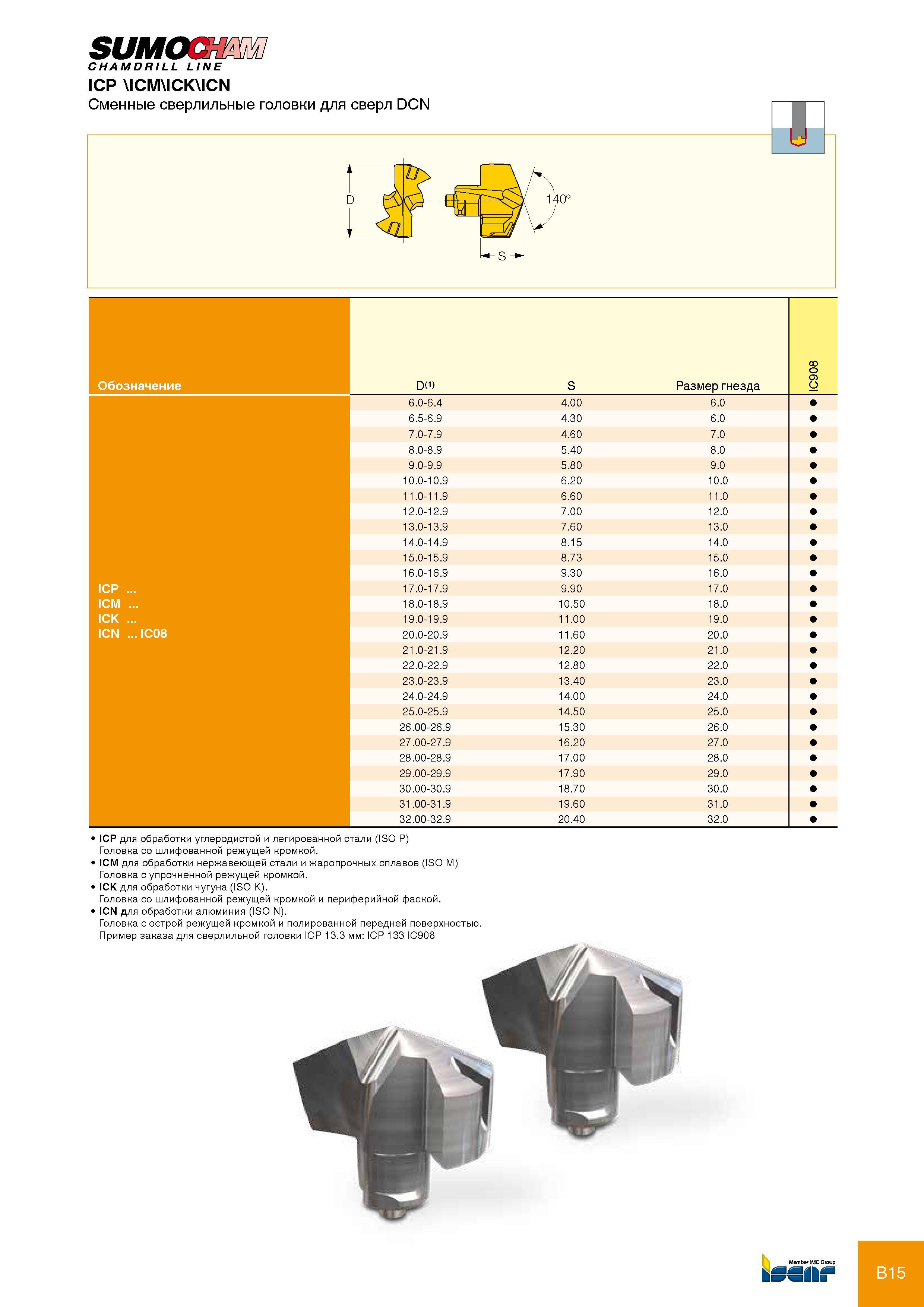 21 Сменные сверлильные головки Iscar SUMOCHAM CHAMDRILL LINE ICP \ICM\ICK\ICN для сверл DCN Обозначение D(1) S Размер гнезда IC908 6 0-6 4 4 00 6 0 6 5-6 9 4 30 6 0 7 0 Каталог ISCAR 2012 Режущий осевой инструмент для обработки отверстий в металлах и сплавах Сверла спиральные Многолезвийные развертки Глубокое сверление Стр. B15
