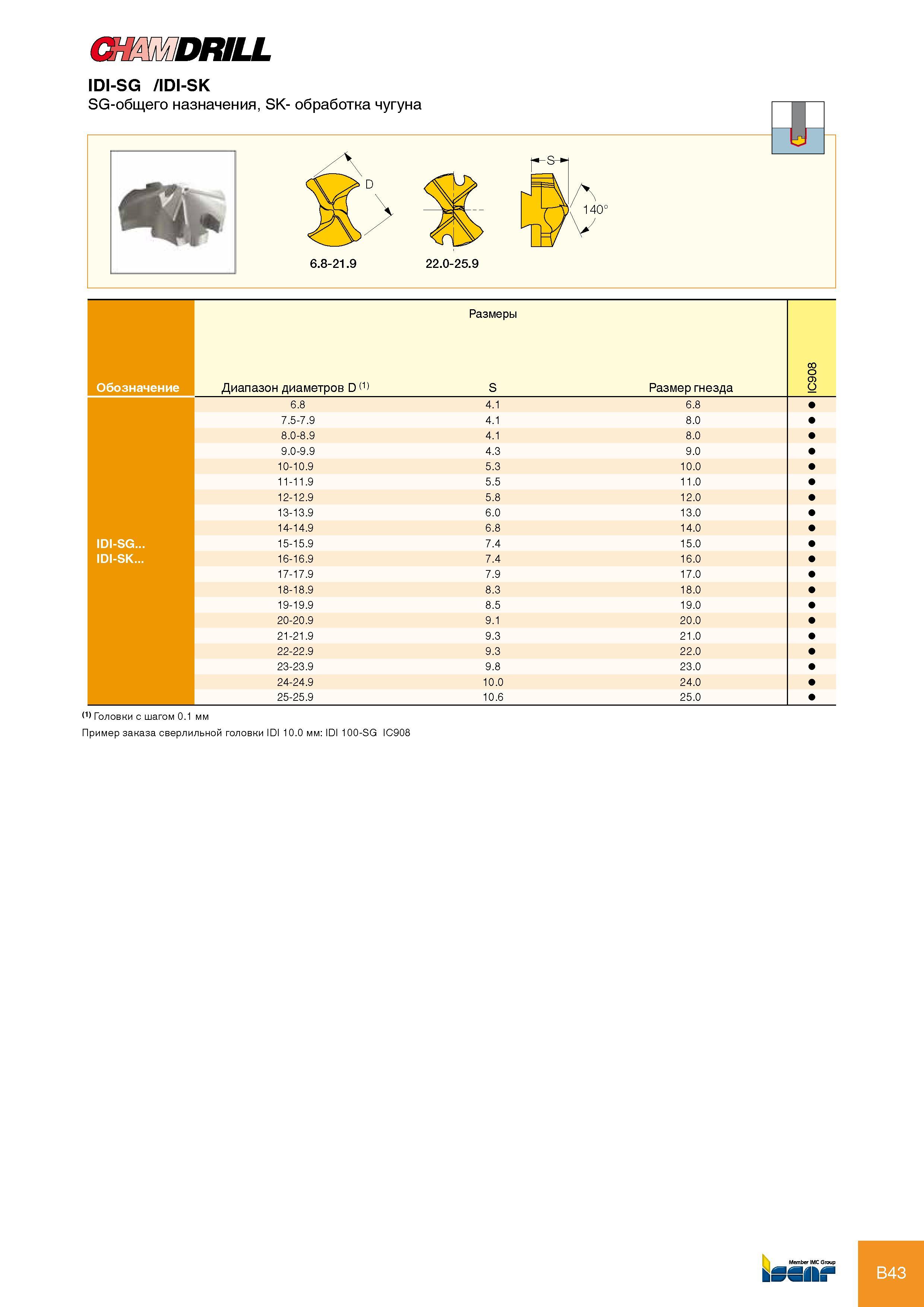 49 CHAMDRILL IDI-SG /IDI-SK SG-общего назначения, SK- обработка чугуна 6 8-21 9 22 0-25 9 Размеры Обозначение Диапазон диаметров D S Размер гнезда IC908 6 8 4 1 6 8 7 5 Каталог ISCAR 2012 Режущий осевой инструмент для обработки отверстий в металлах и сплавах Сверла спиральные Многолезвийные развертки Глубокое сверление Стр. B43