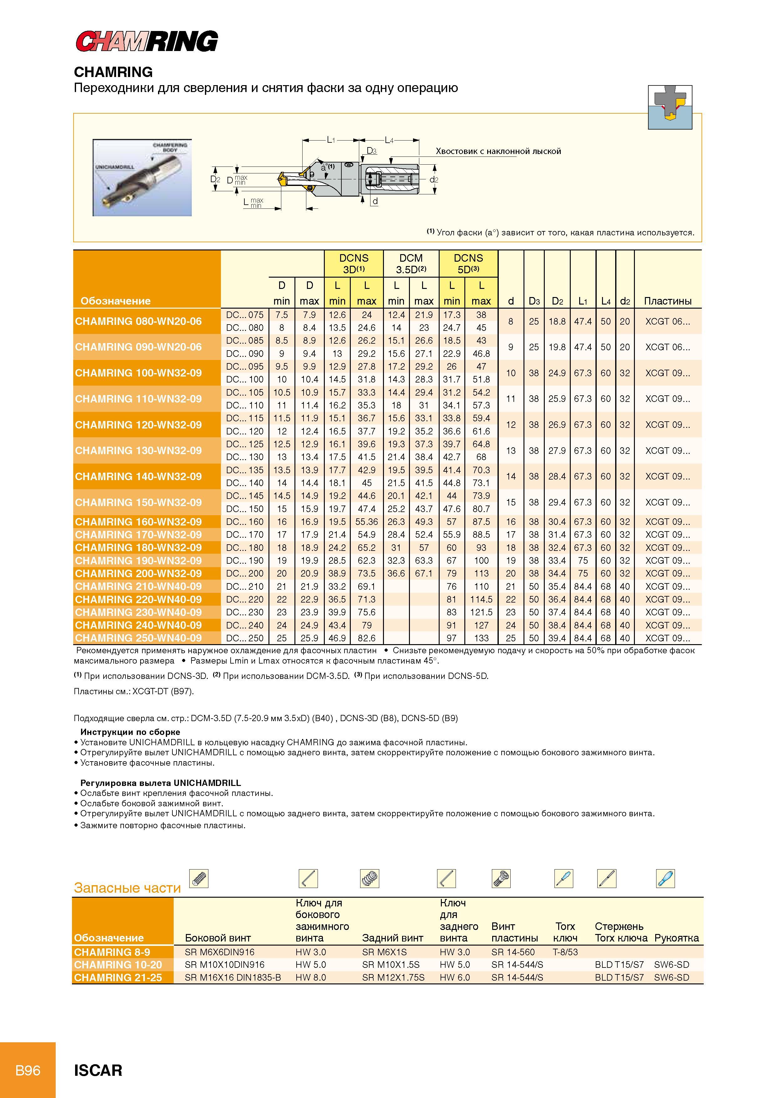102 C RING B96 CHAMRING Переходники для сверления и снятия фаски за одну операцию С э Хвостовик с наклонной лыской (1) Угол фаски (a°) зависит от того, какая пластина ис Каталог ISCAR 2012 Режущий осевой инструмент для обработки отверстий в металлах и сплавах Сверла спиральные Многолезвийные развертки Глубокое сверление Стр. B96