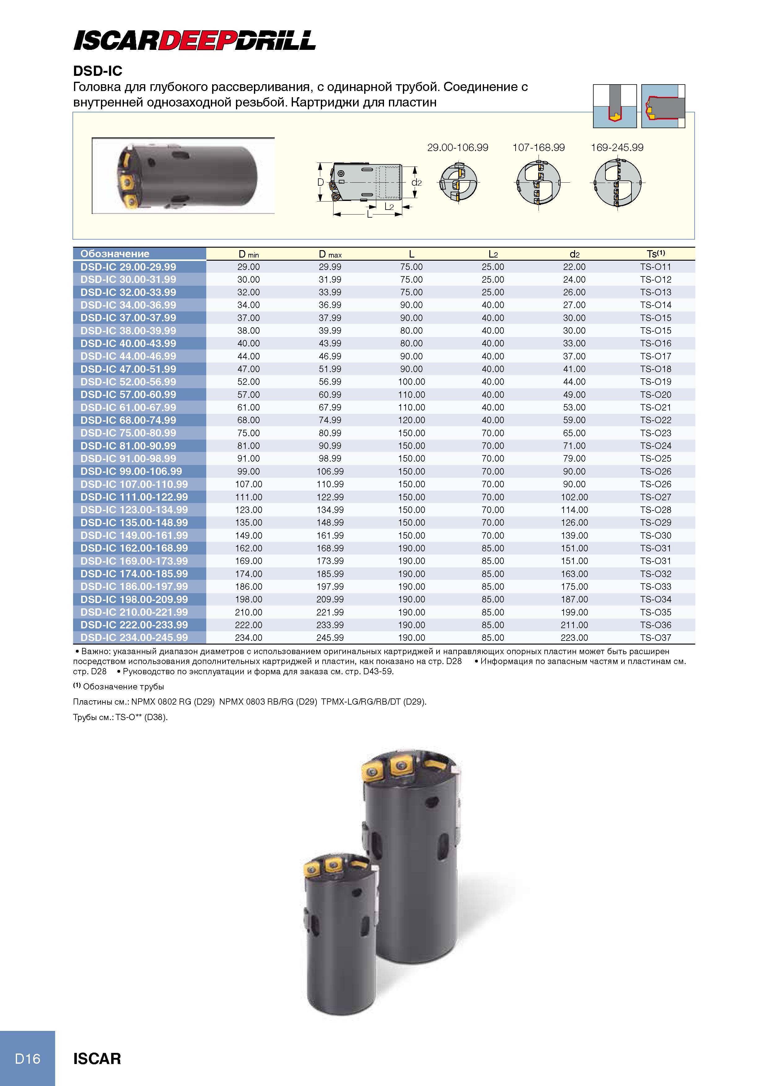 182 ISCARDEEPDRILL DSD-IC Головка для глубокого рассверливания, с одинарной трубой Соединение с внутренней однозаходной резьбой Картриджи для пластин 29 00-106 99 107-16 Каталог ISCAR 2012 Режущий осевой инструмент для обработки отверстий в металлах и сплавах Сверла спиральные Многолезвийные развертки Глубокое сверление Стр. D16