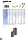 182 ISCARDEEPDRILL DSD-IC Головка для глубокого рассверливания, с одинарной трубой Соединение с внутренней однозаходной резьбой Картриджи для пластин 29 00-106 99 107-16 Каталог ISCAR 2012 Режущий осевой инструмент для обработки отверстий в металлах и сплавах Сверла спиральные Многолезвийные развертки Глубокое сверление Стр. D16