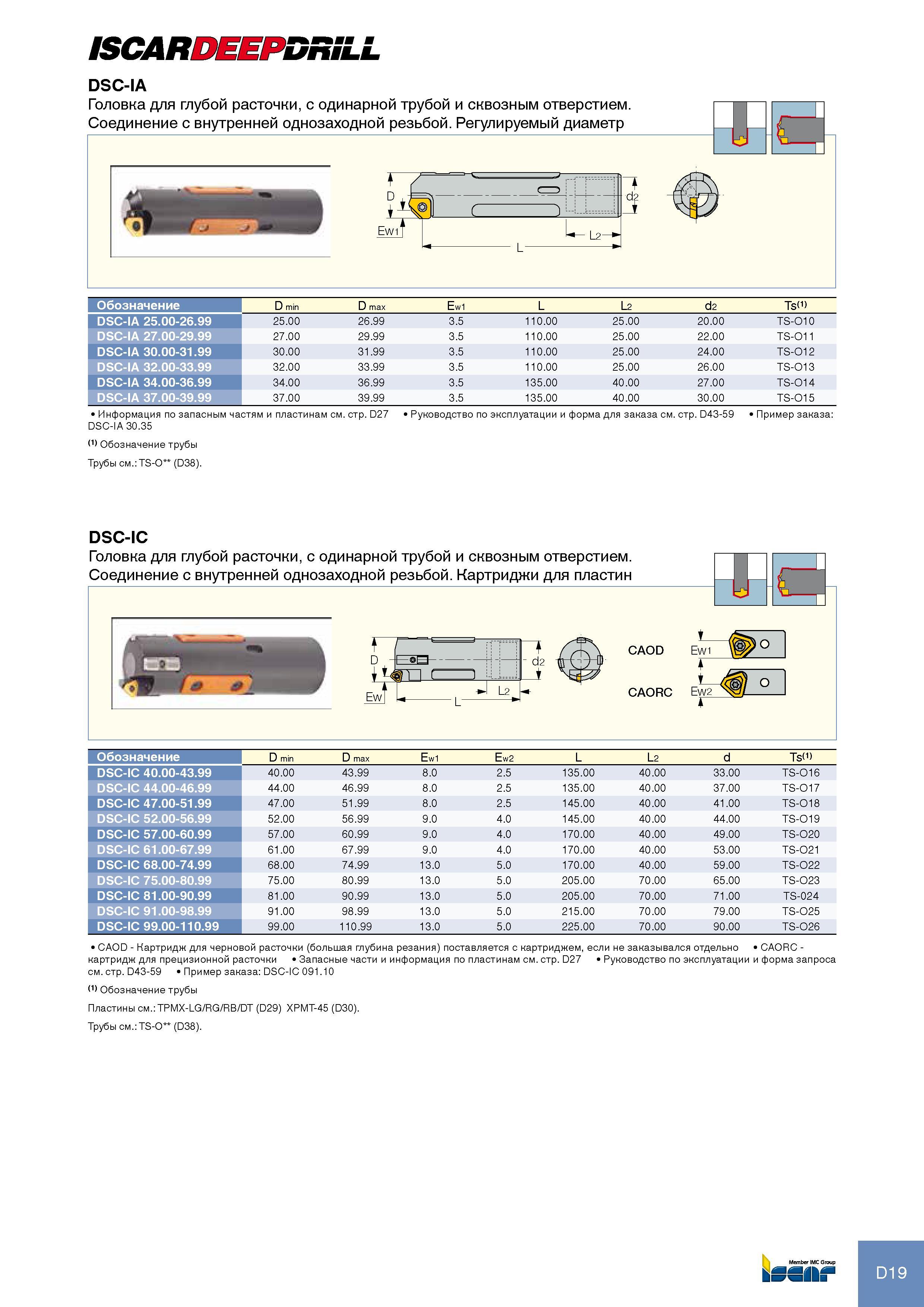 185 ISCARDEEPDRILL DSC-IA Головка для глубой расточки, с одинарной трубой и сквозным отверстием Соединение с внутренней однозаходной резьбой Регулируемый диаметр К Ewil Каталог ISCAR 2012 Режущий осевой инструмент для обработки отверстий в металлах и сплавах Сверла спиральные Многолезвийные развертки Глубокое сверление Стр. D19