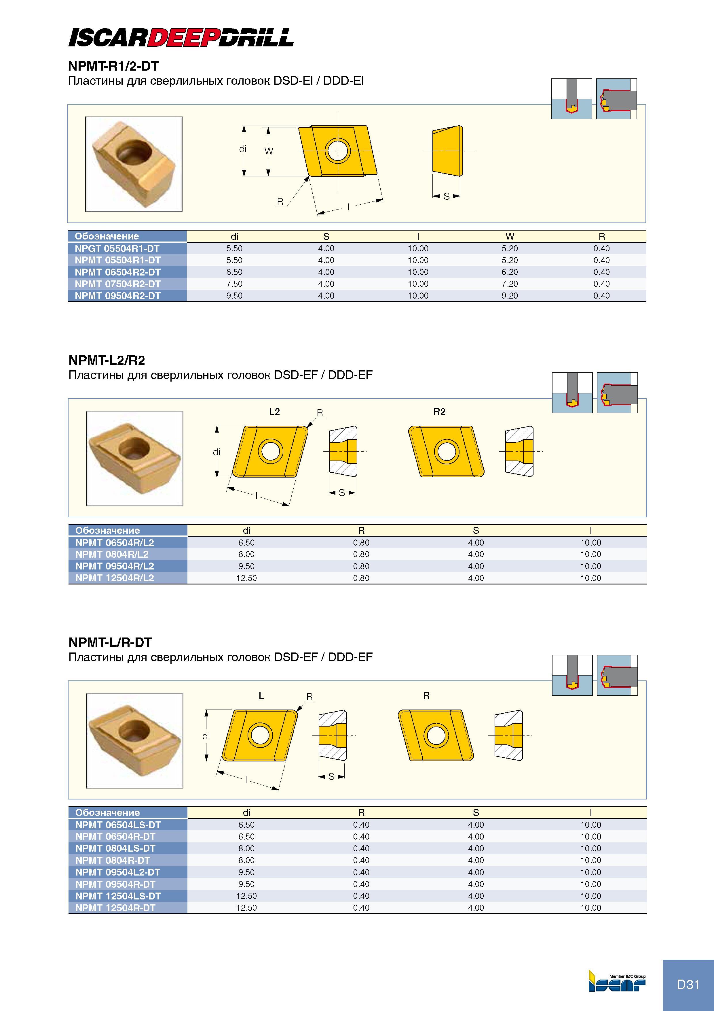 197 ISCARDEEPDRILL NPMT-R1/2-DT Пластины для сверлильных головок DSD-EI / DDD-EI di W LA \ А Обозначение di S l W R NPGT 05504R1-DT 5 50 4 00 10 00 5 20 0 40 NPMT 05504R Каталог ISCAR 2012 Режущий осевой инструмент для обработки отверстий в металлах и сплавах Сверла спиральные Многолезвийные развертки Глубокое сверление Стр. D31