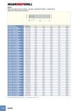 204 ISCARDEEPDRILL TS-O Труба для сверлильной головки - система с одинарной трубой - соединение с наружной однозаходной резьбой Обозначение Диапазон d d d2 L2 L min L ma Каталог ISCAR 2012 Режущий осевой инструмент для обработки отверстий в металлах и сплавах Сверла спиральные Многолезвийные развертки Глубокое сверление Стр. D38