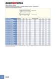 206 ISCARDEEPDRILL TDO-I (D18 41-65 00) Трубы для сверлильной головки - система с двойной трубой - соединение с наружной четырехзаходной резьбой Обозначение Диапазон d D Каталог ISCAR 2012 Режущий осевой инструмент для обработки отверстий в металлах и сплавах Сверла спиральные Многолезвийные развертки Глубокое сверление Стр. D40