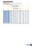 207 ISCARDEEPDRILL TDO-I (D65 00-171 99) Трубы для сверлильной головки - система с двойной трубой - соединение с наружной четырехзаходной резьбой Диапазон d D3 d2 _L2 Вн Каталог ISCAR 2012 Режущий осевой инструмент для обработки отверстий в металлах и сплавах Сверла спиральные Многолезвийные развертки Глубокое сверление Стр. D41