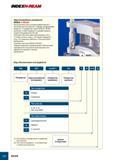 274 Однолезвийные сборные развертки Iscar INDEX H-REAM со сменной режущей твердосплавной пластиной Высокоскоростная инструментальная система развертывания с каналами для Каталог ISCAR 2012 Режущий осевой инструмент для обработки отверстий в металлах и сплавах Сверла спиральные Многолезвийные развертки Глубокое сверление Стр. E24