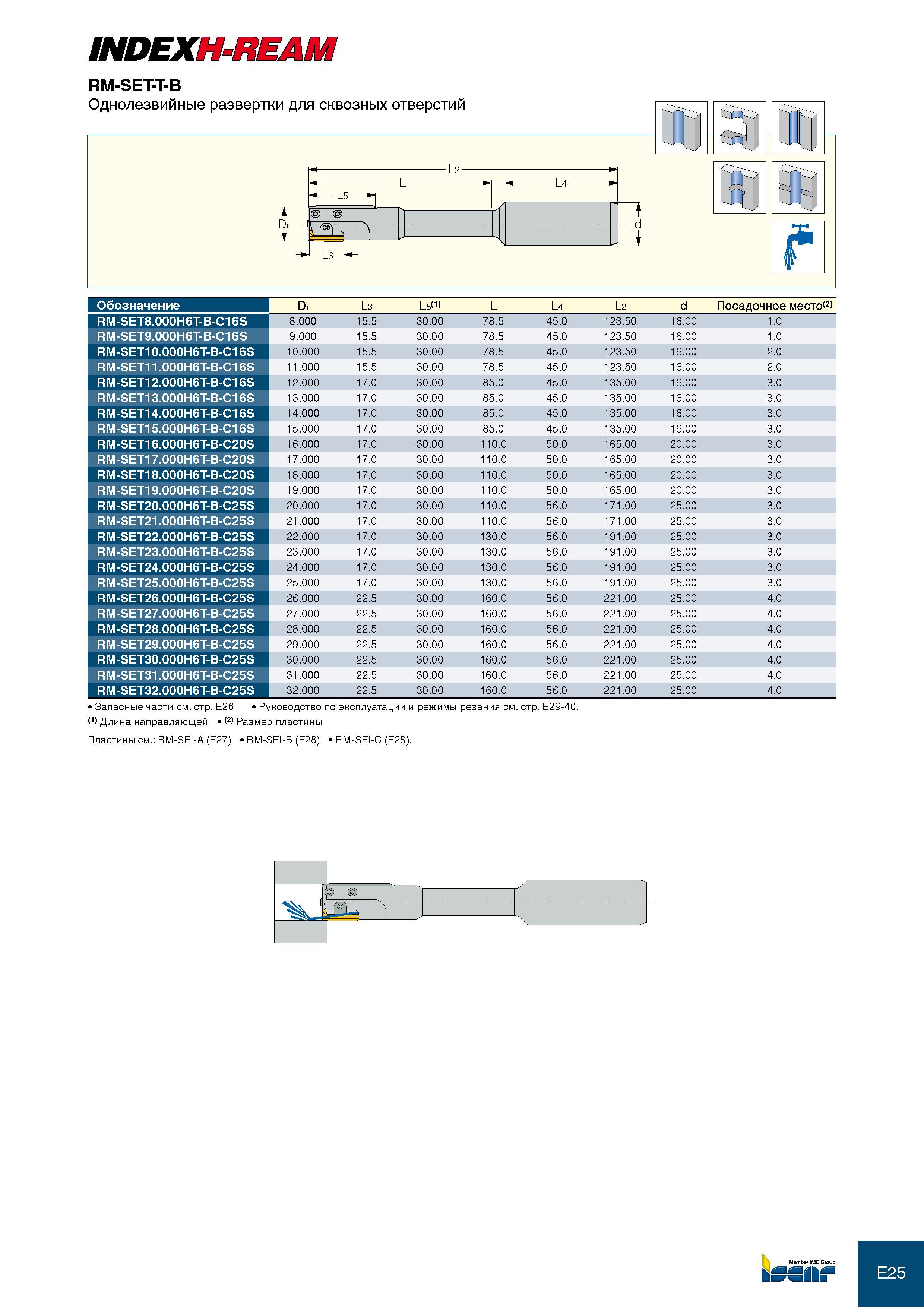 275 INDEXH-REAM RM-SET-T-B Обозначение Dr L3 L5(1) L L4 L2 d Посадочное место(2) RM-SET8 000H6T-B-C16S 8 000 15 5 30 00 78 5 45 0 123 50 16 00 1 0 RM-SET9 000H6T-B-C16S Каталог ISCAR 2012 Режущий осевой инструмент для обработки отверстий в металлах и сплавах Сверла спиральные Многолезвийные развертки Глубокое сверление Стр. E25