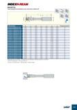 275 INDEXH-REAM RM-SET-T-B Обозначение Dr L3 L5(1) L L4 L2 d Посадочное место(2) RM-SET8 000H6T-B-C16S 8 000 15 5 30 00 78 5 45 0 123 50 16 00 1 0 RM-SET9 000H6T-B-C16S Каталог ISCAR 2012 Режущий осевой инструмент для обработки отверстий в металлах и сплавах Сверла спиральные Многолезвийные развертки Глубокое сверление Стр. E25
