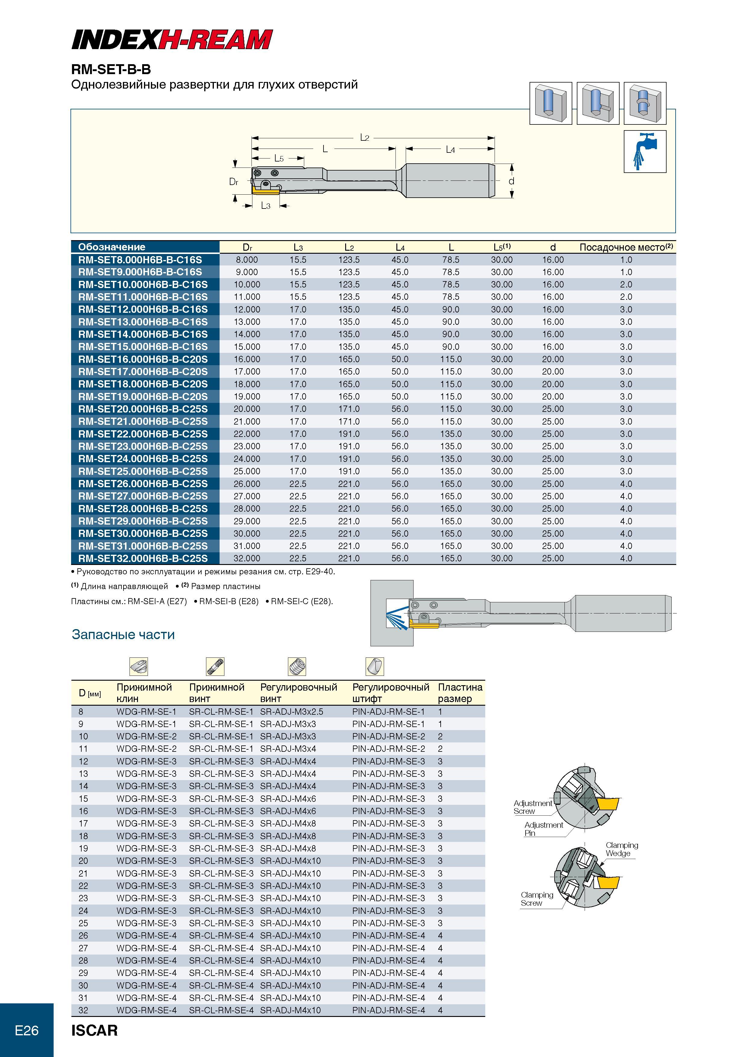 276 INDEXH-REAM RM-SET-B-B Обозначение Dr L3 L2 L4 L Ls(1) d Посадочное место(2) RM-SET8 000H6B-B-C16S 8 000 15 5 123 5 45 0 78 5 30 00 16 00 1 0 RM-SET9 000H6B-B-C16S 9 Каталог ISCAR 2012 Режущий осевой инструмент для обработки отверстий в металлах и сплавах Сверла спиральные Многолезвийные развертки Глубокое сверление Стр. E26