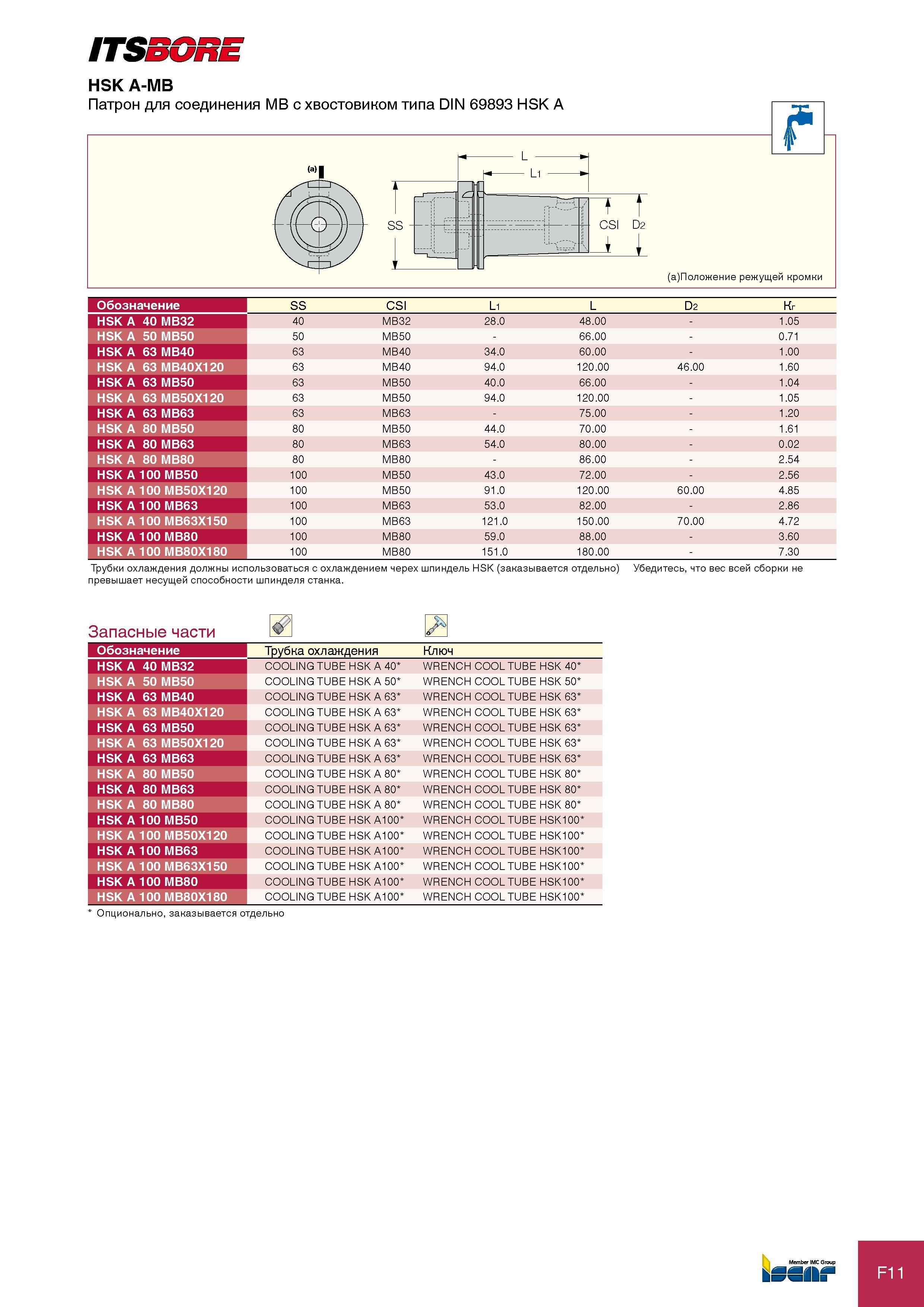 301 ITSBORE HSK A-MB Обозначение SS CSI L1 L D2 Кг HSK A 40 MB32 40 MB32 28 0 48 00 - 1 05 HSK A 50 MB50 50 MB50 - 66 00 - 0 71 HSK A 63 MB40 63 MB40 34 0 60 00 - 1 00 H Каталог ISCAR 2012 Режущий осевой инструмент для обработки отверстий в металлах и сплавах Сверла спиральные Многолезвийные развертки Глубокое сверление Стр. F11