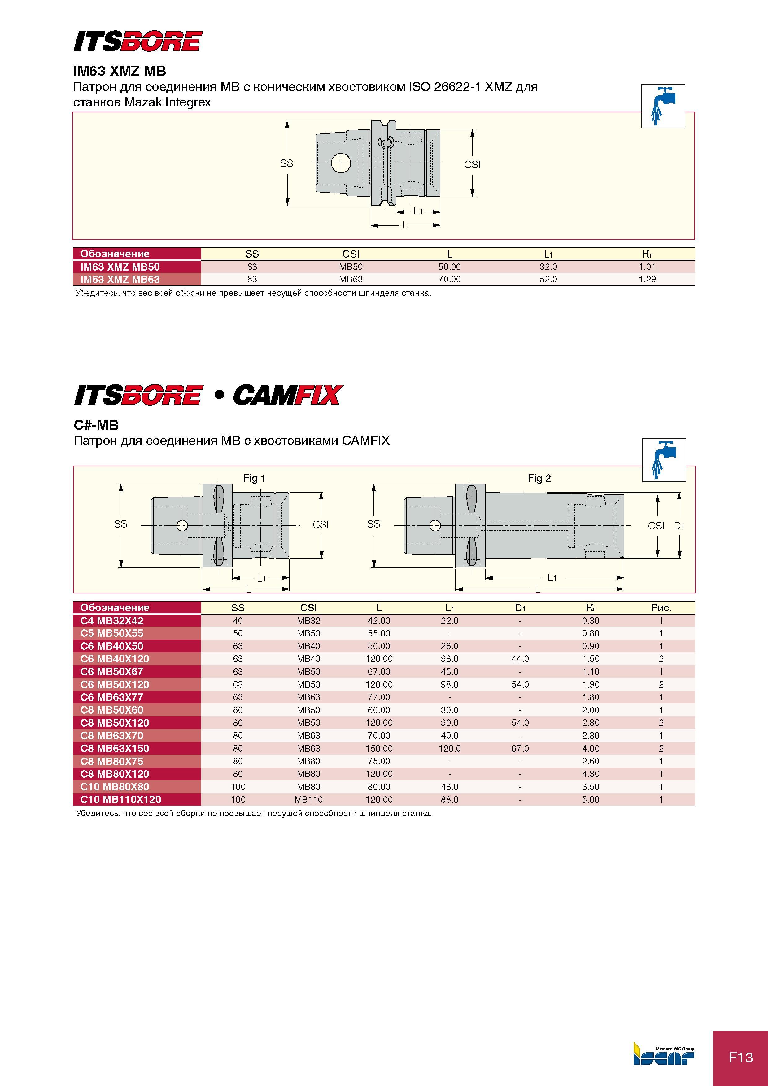 303 ITSBORE IM63 XMZ MB Патрон для соединения MB с коническим хвостовиком ISO 26622-1 XMZ для станков Mazak Integrex Обозначение SS CSI L L1 Кг IM63 XMZ MB50 63 MB50 50 Каталог ISCAR 2012 Режущий осевой инструмент для обработки отверстий в металлах и сплавах Сверла спиральные Многолезвийные развертки Глубокое сверление Стр. F13