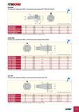 305 ITSBORE BTB-MB Обозначение SS CSI L1 L G Кг BTB 40 MB50 40 MB50 21 0 48 00 M16 1 05 BTB 40 MB63 40 MB63 - 66 00 M16 1 34 BTB 50 MB50X 66 A/B 50 MB50 28 0 66 00 M24 3 Каталог ISCAR 2012 Режущий осевой инструмент для обработки отверстий в металлах и сплавах Сверла спиральные Многолезвийные развертки Глубокое сверление Стр. F15