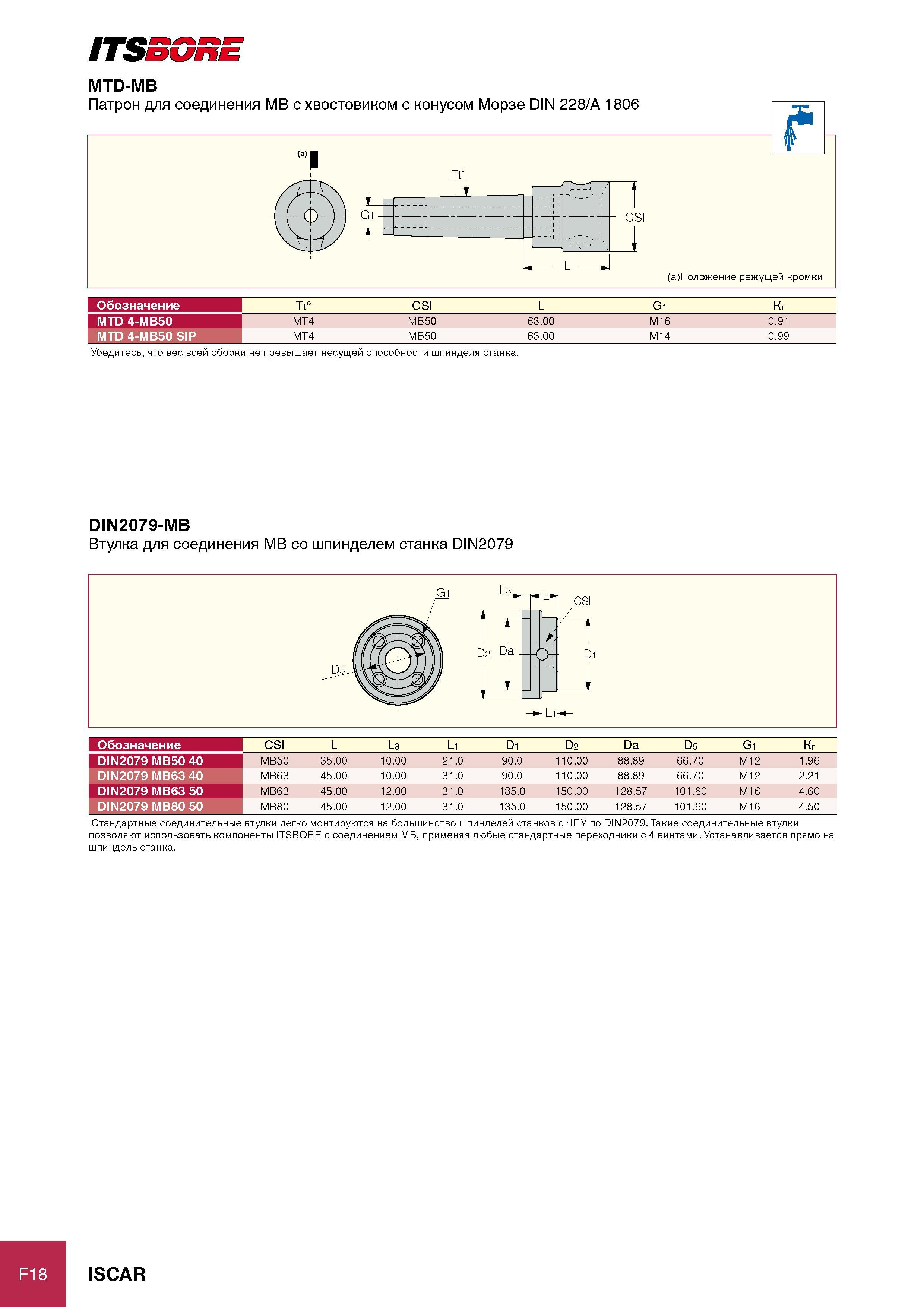 308 ITSBORE MTD-MB Обозначение Tt° CSI L G1 Кг MTD 4-MB50 MT4 MB50 63 00 M16 0 91 MTD 4-MB50 SIP MT4 MB50 63 00 M14 0 99 Убедитесь, что вес всей сборки не превышает несу Каталог ISCAR 2012 Режущий осевой инструмент для обработки отверстий в металлах и сплавах Сверла спиральные Многолезвийные развертки Глубокое сверление Стр. F18