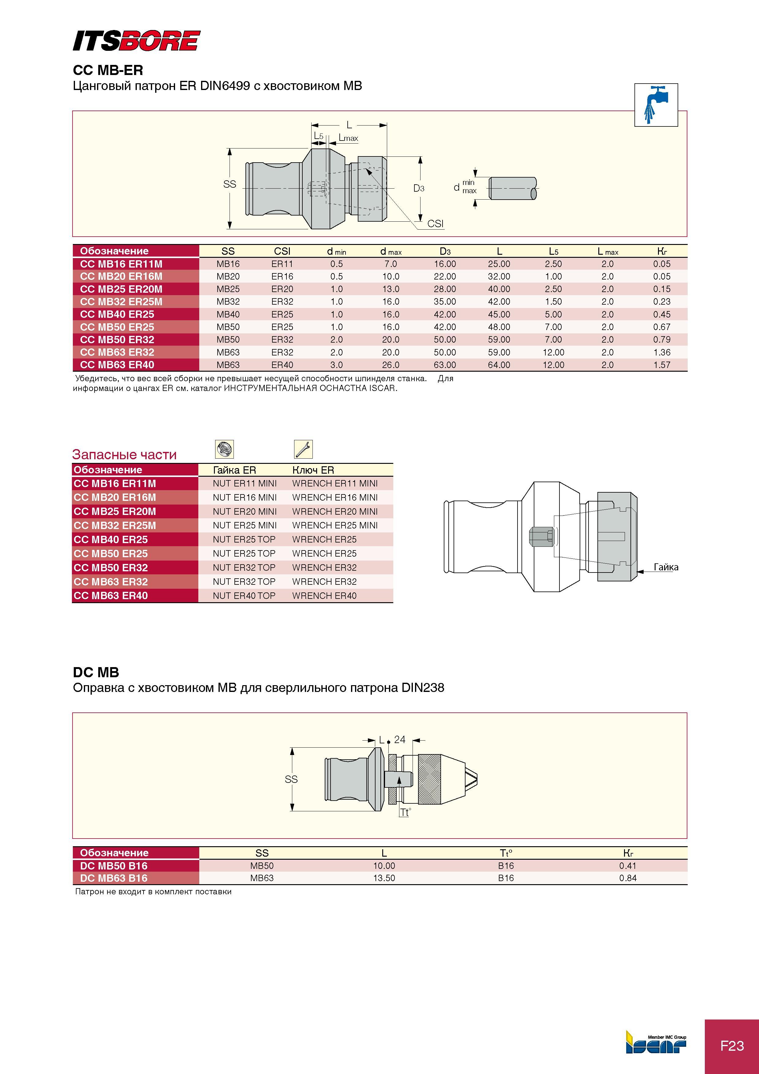 313 ITSBORE CC MB-ER Обозначение SS CSI d min d max D3 L L5 L max Кг CC MB16 ER11M MB16 ER11 0 5 7 0 16 00 25 00 2 50 2 0 0 05 CC MB20 ER16M MB20 ER16 0 5 10 0 22 00 32 Каталог ISCAR 2012 Режущий осевой инструмент для обработки отверстий в металлах и сплавах Сверла спиральные Многолезвийные развертки Глубокое сверление Стр. F23