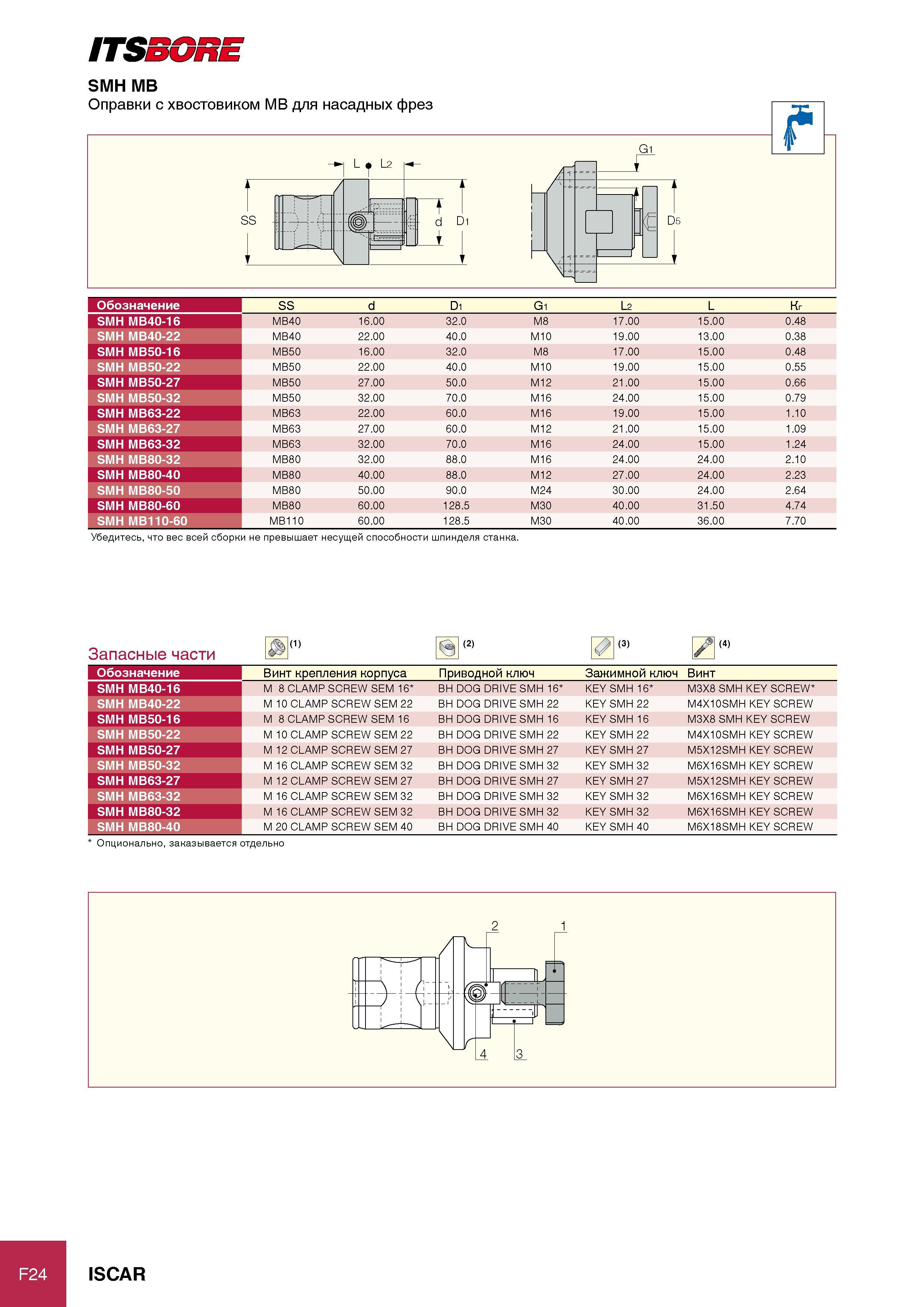 314 ITSBORE SMH MB Обозначение SS d D1 G1 L2 L Кг SMH MB40-16 MB40 16 00 32 0 M8 17 00 15 00 0 48 SMH MB40-22 MB40 22 00 40 0 M10 19 00 13 00 0 38 SMH MB50-16 MB50 16 00 Каталог ISCAR 2012 Режущий осевой инструмент для обработки отверстий в металлах и сплавах Сверла спиральные Многолезвийные развертки Глубокое сверление Стр. F24