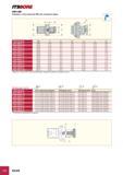 314 ITSBORE SMH MB Обозначение SS d D1 G1 L2 L Кг SMH MB40-16 MB40 16 00 32 0 M8 17 00 15 00 0 48 SMH MB40-22 MB40 22 00 40 0 M10 19 00 13 00 0 38 SMH MB50-16 MB50 16 00 Каталог ISCAR 2012 Режущий осевой инструмент для обработки отверстий в металлах и сплавах Сверла спиральные Многолезвийные развертки Глубокое сверление Стр. F24