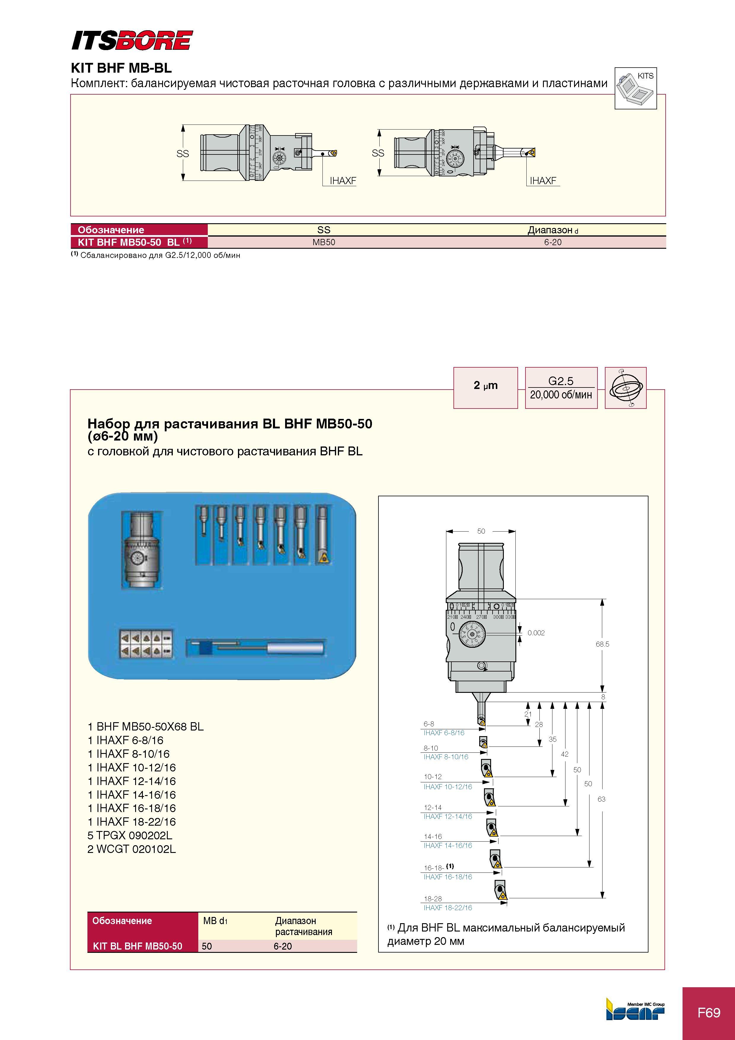 359 ITSBORE KIT BHF MB-BL Комплект балансируемая чистовая расточная головка с различными державками и пластинами Обозначение SS Диапазон d KIT BHF MB50-50 BL (1) MB50 6- Каталог ISCAR 2012 Режущий осевой инструмент для обработки отверстий в металлах и сплавах Сверла спиральные Многолезвийные развертки Глубокое сверление Стр. F69