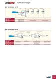 379 ITS m E комплектующие BHF -ЗАПАСНЫЕ ЧАСТИ Обозначение BHF -63 BHF -80 BHF -125 1 2 3 SR M6X10 DIN 915 SR M6X14 DIN 915 SR M1OX25 DIN 912 BH SR 3 0 HANDLE SR M6X22 DI Каталог ISCAR 2012 Режущий осевой инструмент для обработки отверстий в металлах и сплавах Сверла спиральные Многолезвийные развертки Глубокое сверление Стр. F89