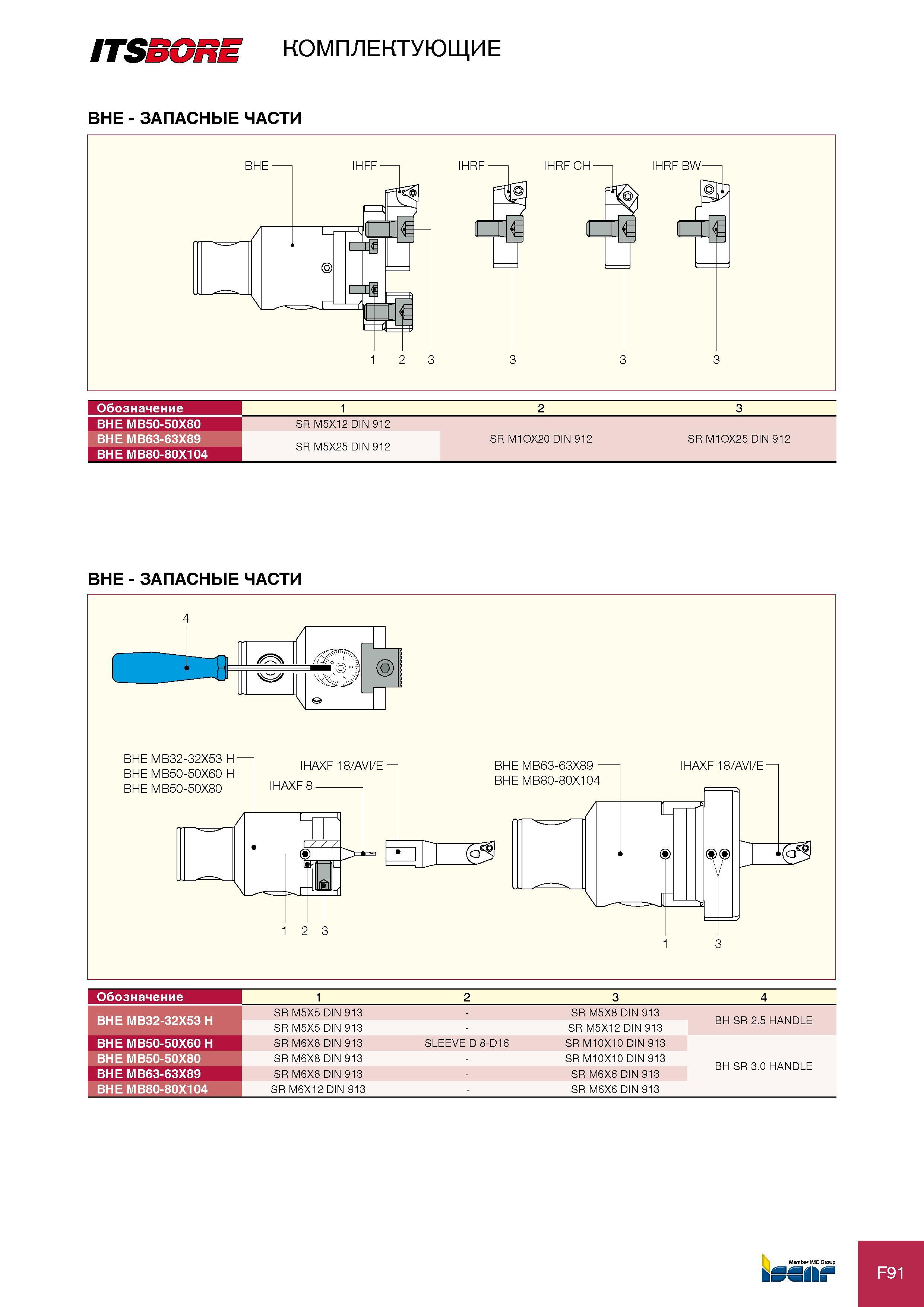 381 ITS m E комплектующие BHE - ЗАПАСНЫЕ ЧАСТИ Обозначение 1 2 3 BHE MB50-50X80 SR M5X12 DIN 912 BHE MB63-63X89 SR M5X25 DIN 912 SR M1OX20 DIN 912 SR M1OX25 DIN 912 BHE Каталог ISCAR 2012 Режущий осевой инструмент для обработки отверстий в металлах и сплавах Сверла спиральные Многолезвийные развертки Глубокое сверление Стр. F91